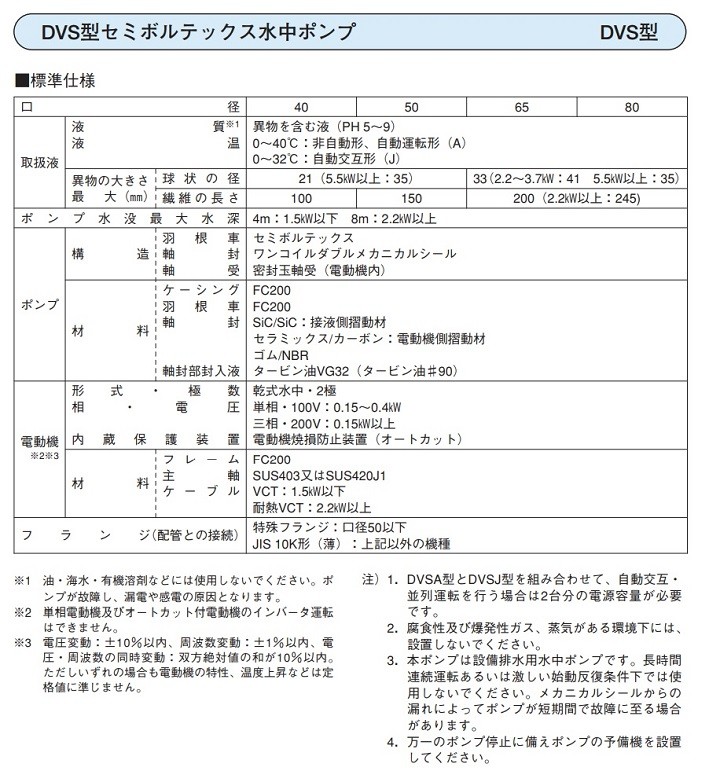 荏原製作所 40DVS5.25SA 雑排水用セミボルテックス水中ポンプ 単相