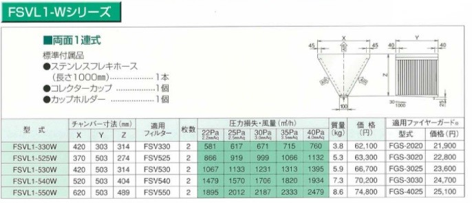 ホーコス 厨房用グリースフィルター 寸法図面あり F3-540W F型