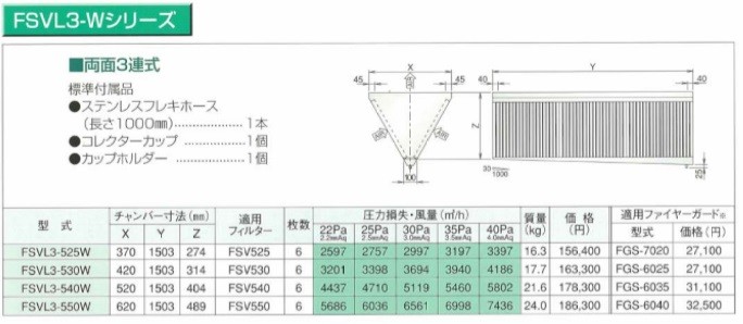 2022春夏新色】【2022春夏新色】厨房用グリースフィルター ホーコス