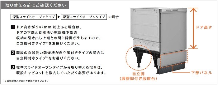 ホットセール 食器洗い乾燥機 リンナイ RSW-D401LP ぎっしりかごタイプ ハイグレード [∠] 幅45cm 深型スライドオープン 食器洗い機、 乾燥機