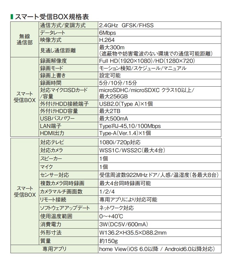 DXアンテナ DXアンテナ WSSNM ワイヤレスフルHDカメラ対応
