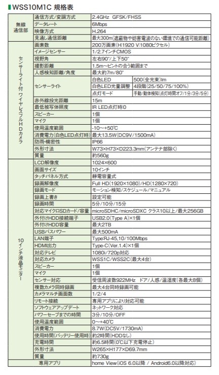 DXアンテナ WSS1C 増設用センサーライト付ワイヤレスフルHDカメラ WSS