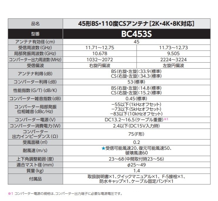 DXアンテナ BC453S 45形BS・110度CSアンテナ (2K・4K・8K対応