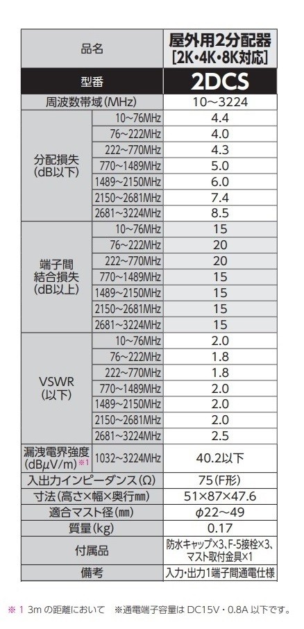 DXアンテナ 2DCS 分配器 屋外用2分配器 (2K・4K・8K対応) [£] : 2dcs