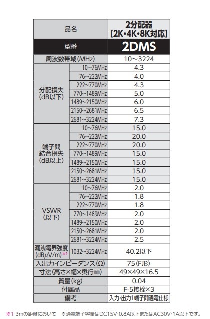 DXアンテナ 2DMS 分配器 2分配器 (2K・4K・8K対応) [£] :2dms:coordiroom ヤフー店 - 通販 -  Yahoo!ショッピング