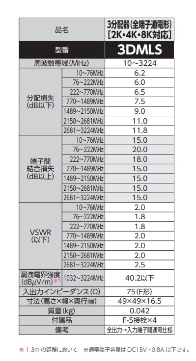 期間限定特価】 日本アンテナ 4分配器 4K 8K対応 全端子電通型 D4EP-BP 返品種別A riosmauricio.com