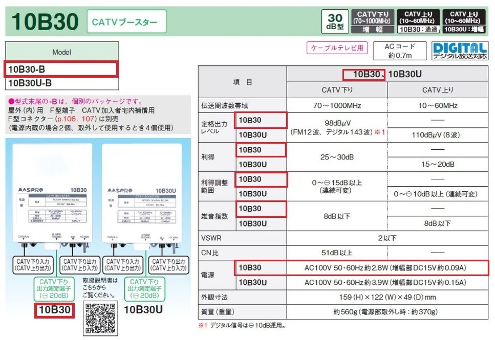 マスプロ電工 10BCBW30-B CATV・BS・CSブースター 双方向 屋外(内)用 3224MHz 4K8K対応 CATV上り通過型 [£] : 10bcbw30-b:coordiroom ヤフー店 - 通販 - Yahoo!ショッピング