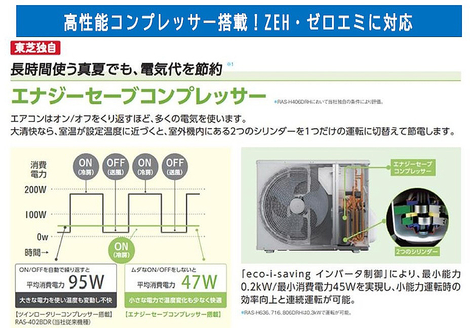 TOSHIBA（東芝） 『在庫あり』 日本キヤリア/東芝 RAS-406DRNE(W