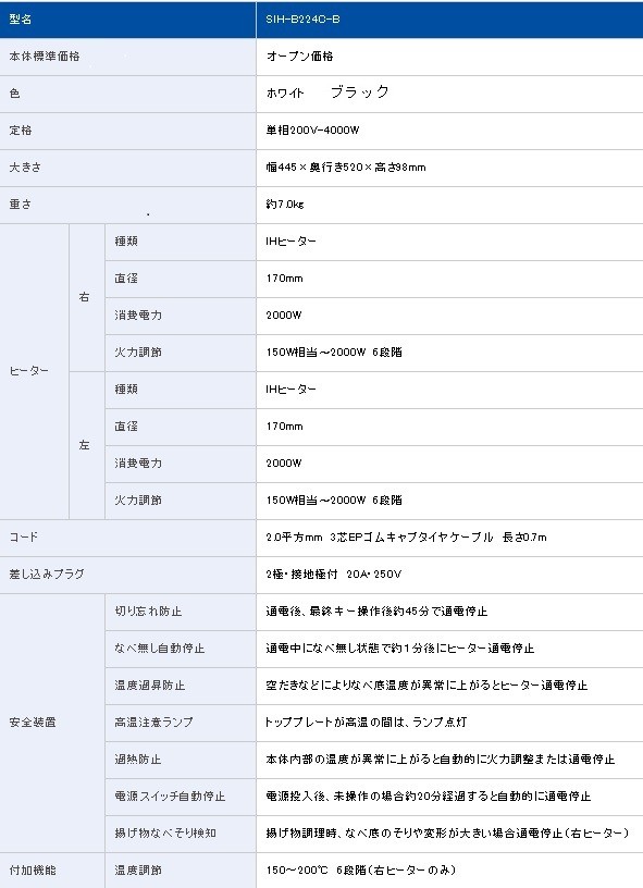 IHヒーター 三化工業 SIH-B224C 200V ビルトイン2口(上面操作タイプ) [♪] :sih-b224c:coordiroom ヤフー店  - 通販 - Yahoo!ショッピング