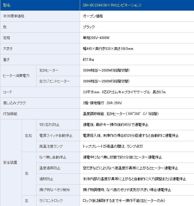 IHヒーター 三化工業 SIH-BC224A 200V IH×RHコンビネーション ビルトイン2口(上面操作タイプ)[♪] :sih-bc224a:coordiroom  ヤフー店 - 通販 - Yahoo!ショッピング