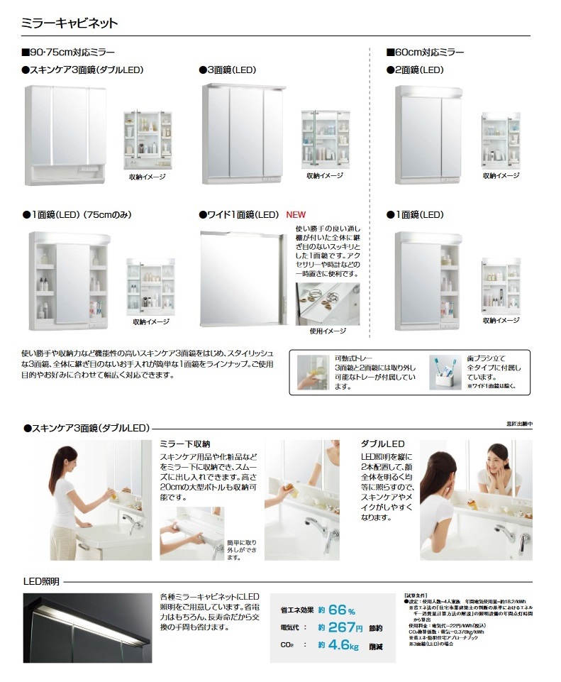 クリナップ 【ミラーキャビネット(2面鏡)M-602NFNC+洗面化粧台スライド