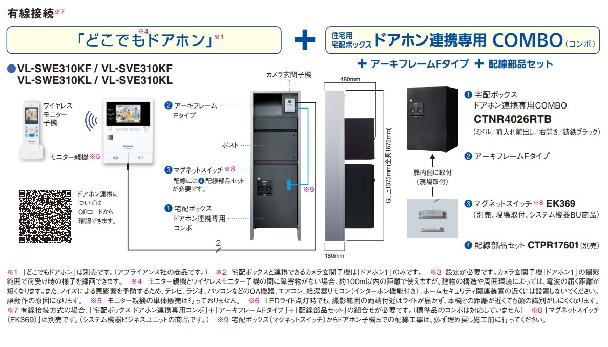 Panasonic（パナソニック） CTNR4026RTB 宅配ボックス ドアホン連携