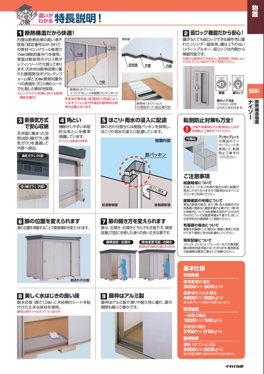 イナバ物置 『※関東限定※ SMK-32SN 一般型』 ナイソー 断熱構造物置