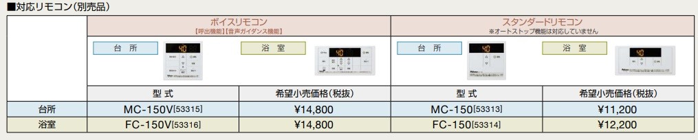 ガス給湯器 パロマ PH-1015AW リモコン別売 屋外設置 コンパクトオートストップタイプ 壁掛型・PS標準設置型 10号  :ph-1015aw:coordiroom ヤフー店 - 通販 - Yahoo!ショッピング