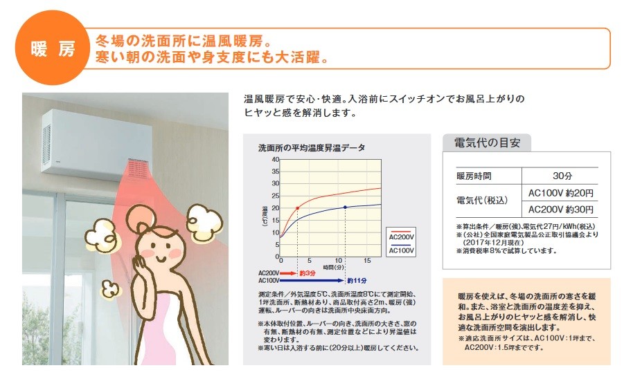 在庫あり] 洗面所暖房機 TOTO TYR340S 三乾王 AC100V 電源プラグ式