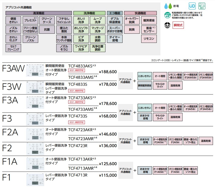 通販TOTO ウォシュレットアプリコット F3AW TCF4833AMS＃NW1 (TCF4833S