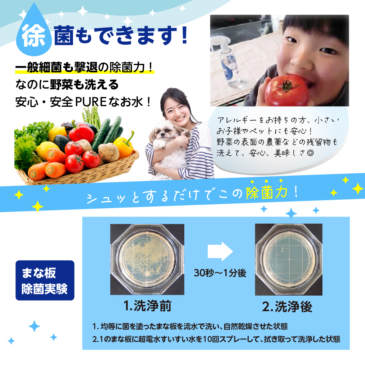 アルカリ電解水 電解水 マルチクリーナー スプレー 本体 除菌 消臭