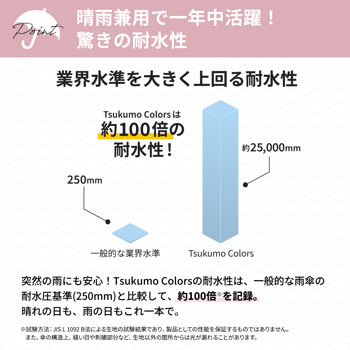 TsukumoColors
