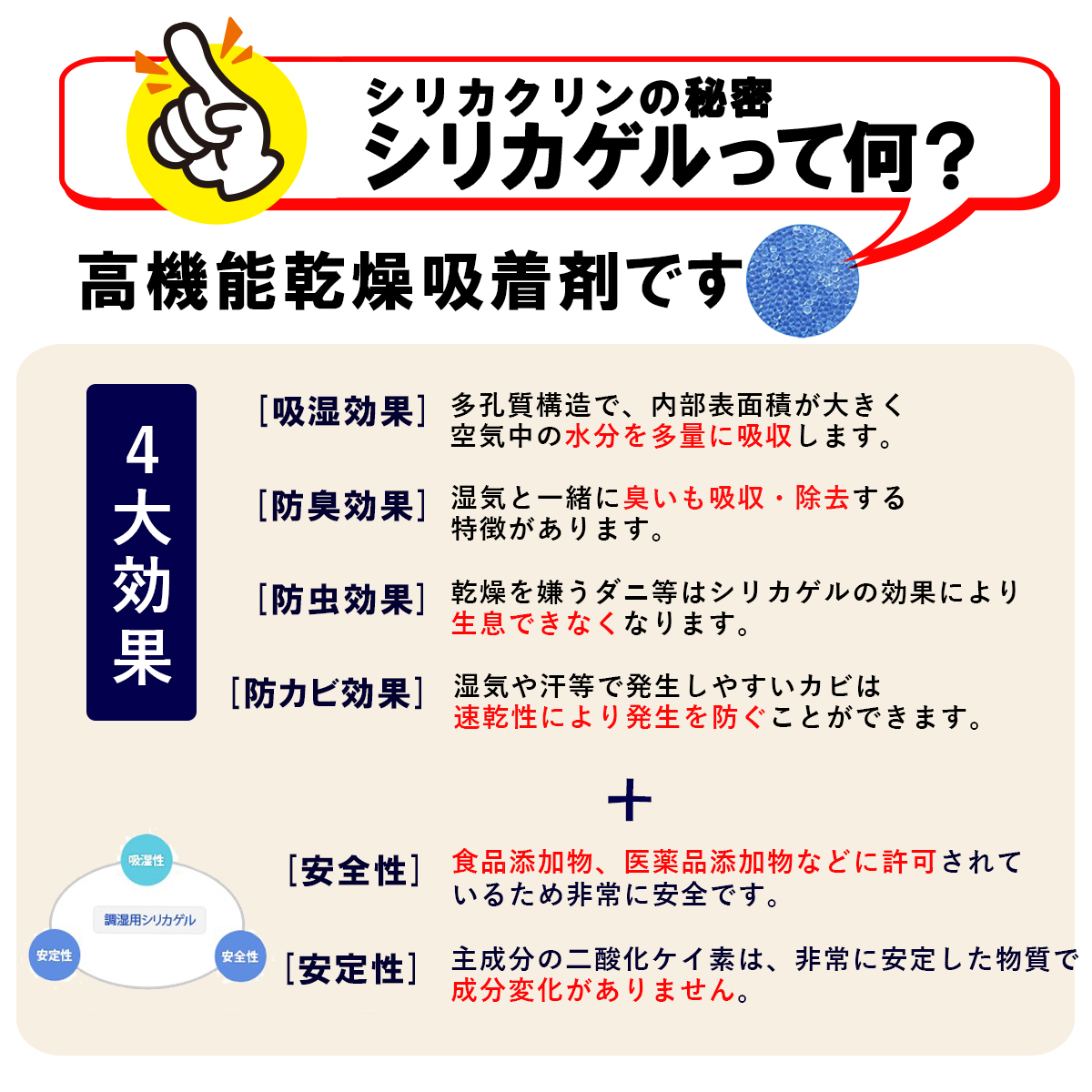 除湿シート 除湿剤 ハンガー 吊り下げ タンス クローゼット 衣類 吸湿