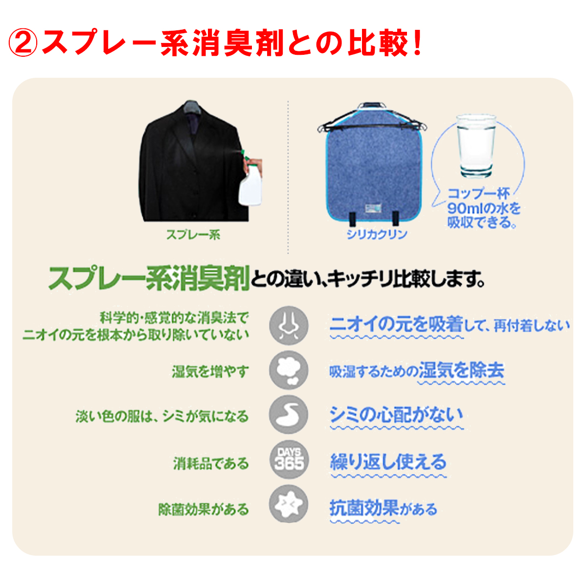 カラリン除湿シート ふとん・座ぶとん用 | 商品情報 | KOKUBO