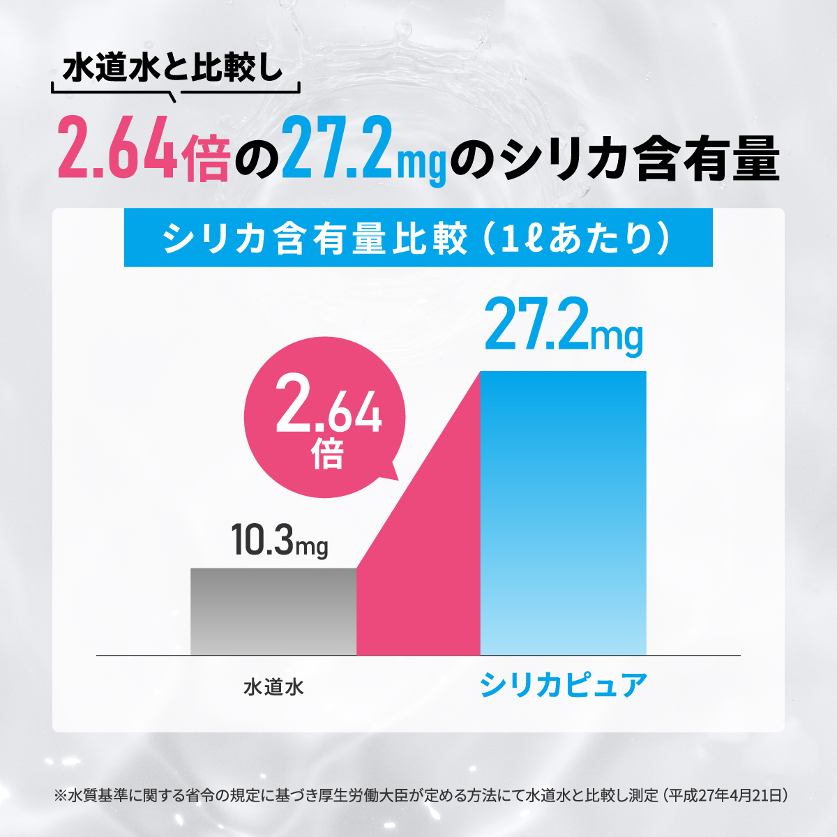 シリカピュア シリカ シリカ水 飲むシリカ シリカピュアカートリッジ 飲むシリカ水 シリカ水生成 浄水ボトル 浄水 フィルター 携帯 ボトル 500ml | ブランド登録なし | 06
