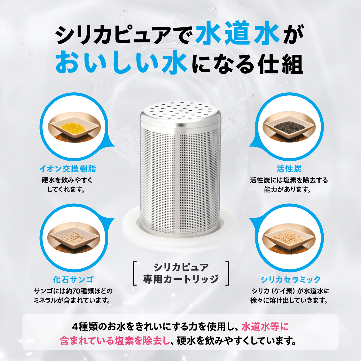 シリカピュア シリカ シリカ水 飲むシリカ シリカピュア