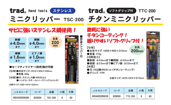 大人気(業務用2個セット) TRAD ミニクリッパー/作業工具 〔ステンレス