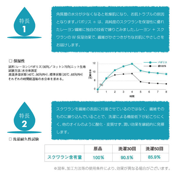 パポリス&reg;の特長