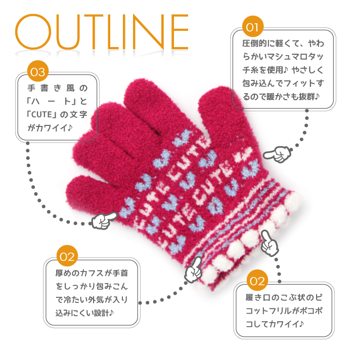 商品の特長概要