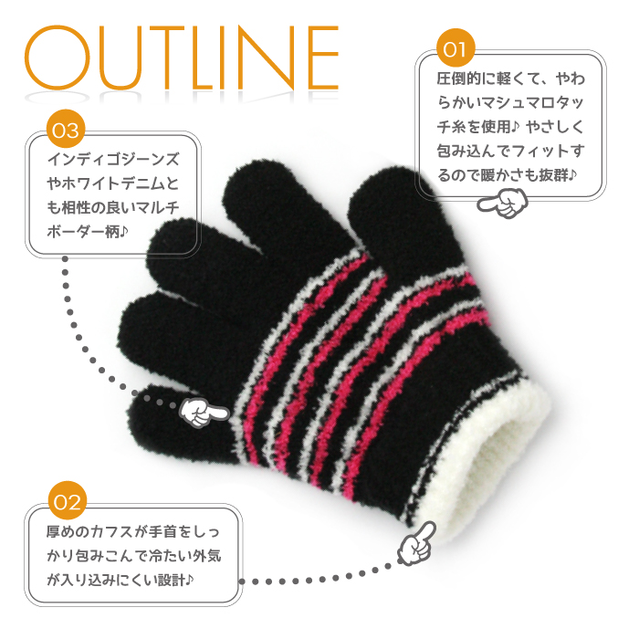 商品の特長概要