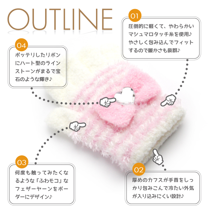 商品の特長概要