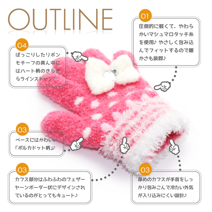 商品の特長概要