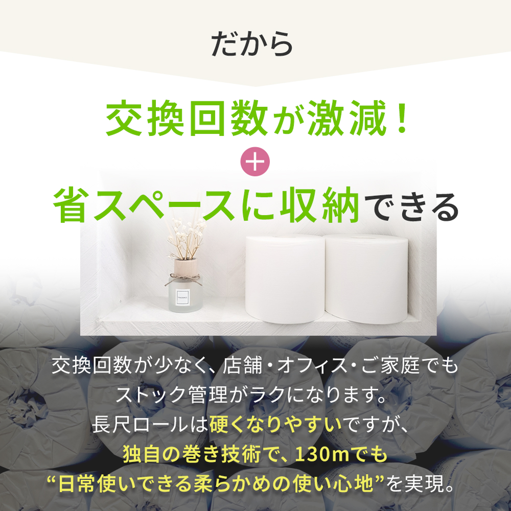 色つき コアロール シングル トイレットペーパー 芯なし 業務用 130m 30ロール 倍巻き コアレス 太穴タイプ コアレックス 国産 日本製 ケース販売 | コアレックス | 02