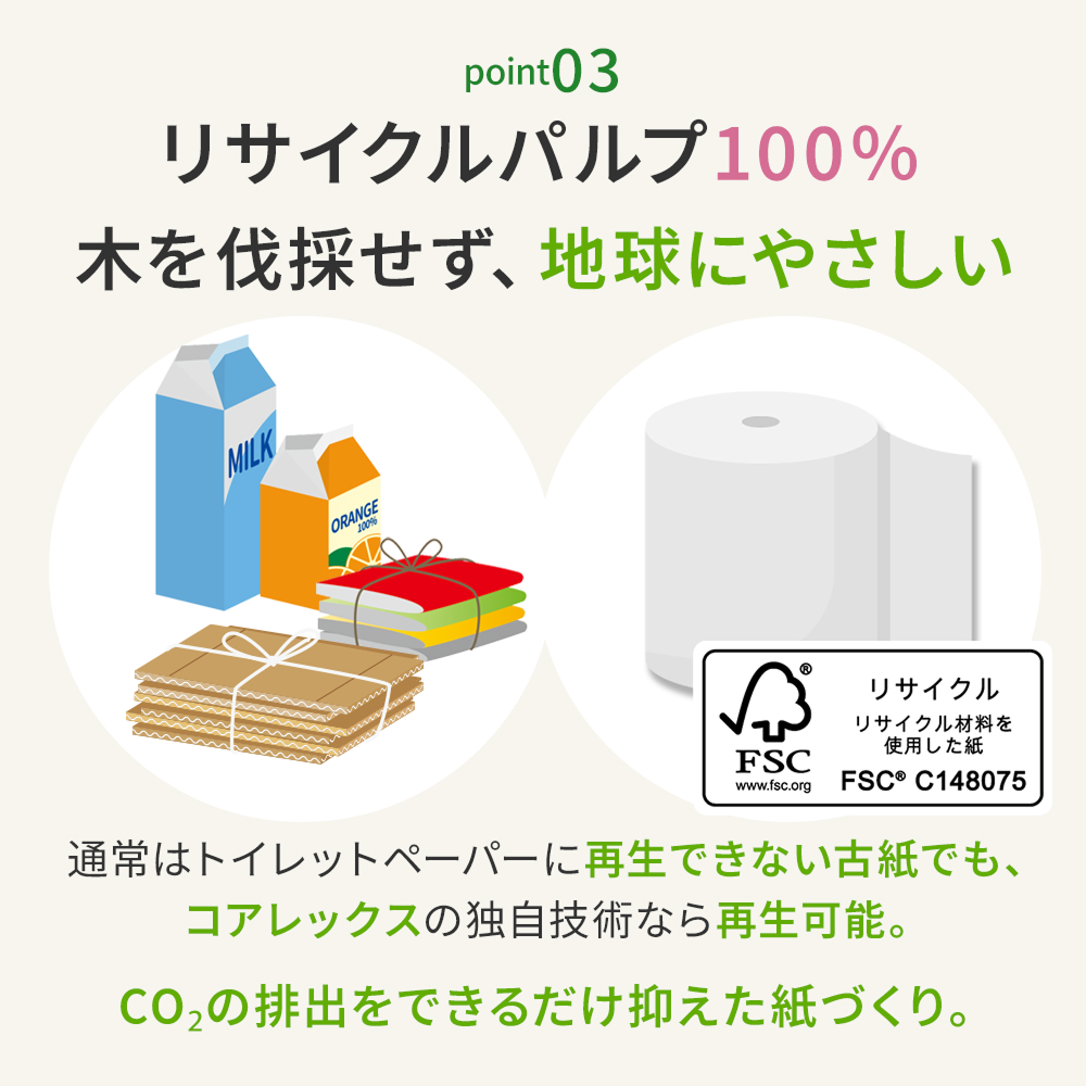 色つき コアロール シングル トイレットペーパー 芯なし 業務用 130m 30ロール 倍巻き コアレス 太穴タイプ コアレックス 国産 日本製 ケース販売 | コアレックス | 04
