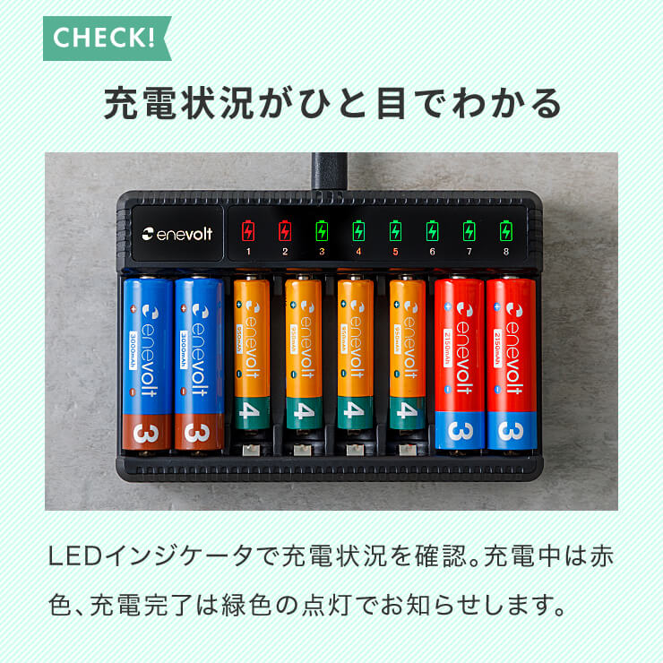 充電池 充電器 単3形 単4形 対応 急速 ニッケル水素 USB接続 Type-C 対応 ACアダプタ 屋外 室内 ニッケル水素 enevolt エネボルト 防災 爆買 関連画像3