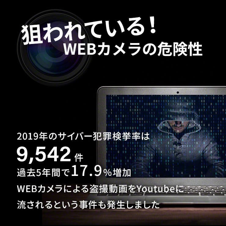 Webカメラ ウェブカメラ Salenew大人気 カバー 会議 Zoom セキュリティーシール 3個セット Pc テレワーク 盗撮防止 在宅ワーク 便利グッズ 隠す プライバシー保護 カメラ