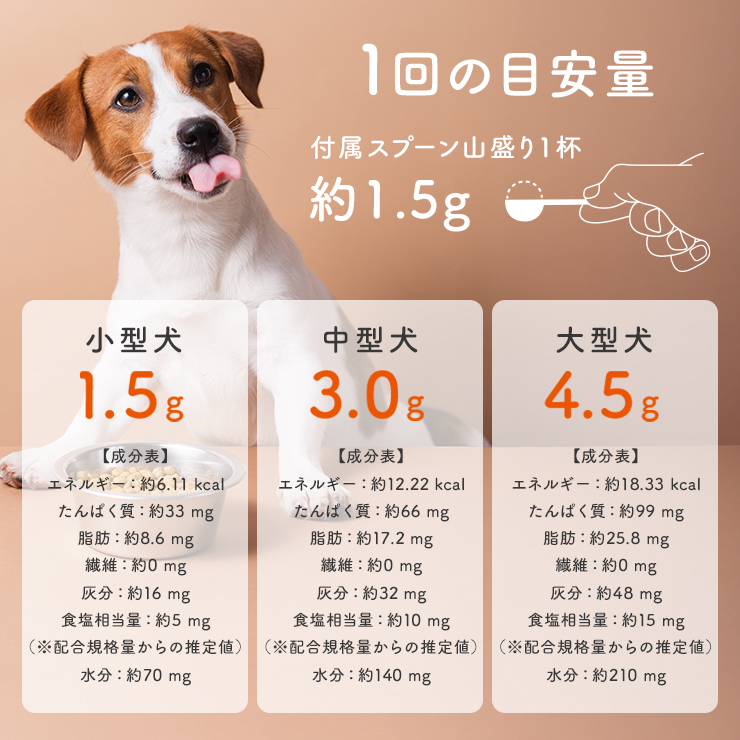 口腔ケア 腎臓ケア 口臭ケア 犬 デンタルふりかけ 歯磨き 歯磨き粉 歯