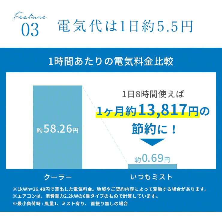 冷風扇 冷風扇風機 扇風機 加湿器 卓上 超音波式 1台２役 ミスト 冷風機 小型 電気代 節電 首振り 車中泊 クーラー ポータブルクーラー エアコン 爆買 | Qurra | 09