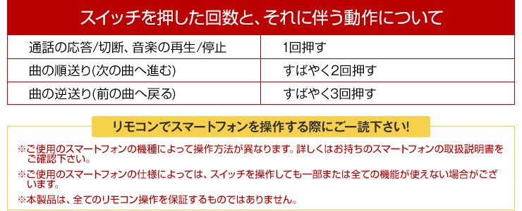 カナル型イヤホン フラットケーブルタイプ 遮音性が高く音漏れの心配なし