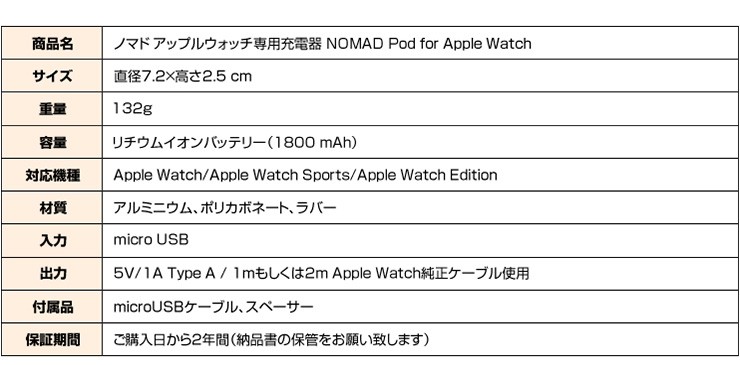 ノマド ポッド アップルウォッチ専用 充電器 NOMAD Pod for Apple Watch