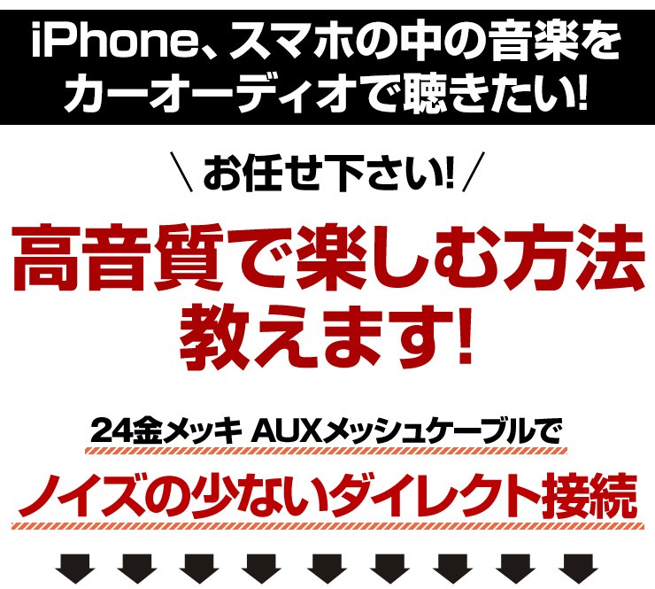 3.5mmイヤホンジャック AUXオーディオケーブル 2m 