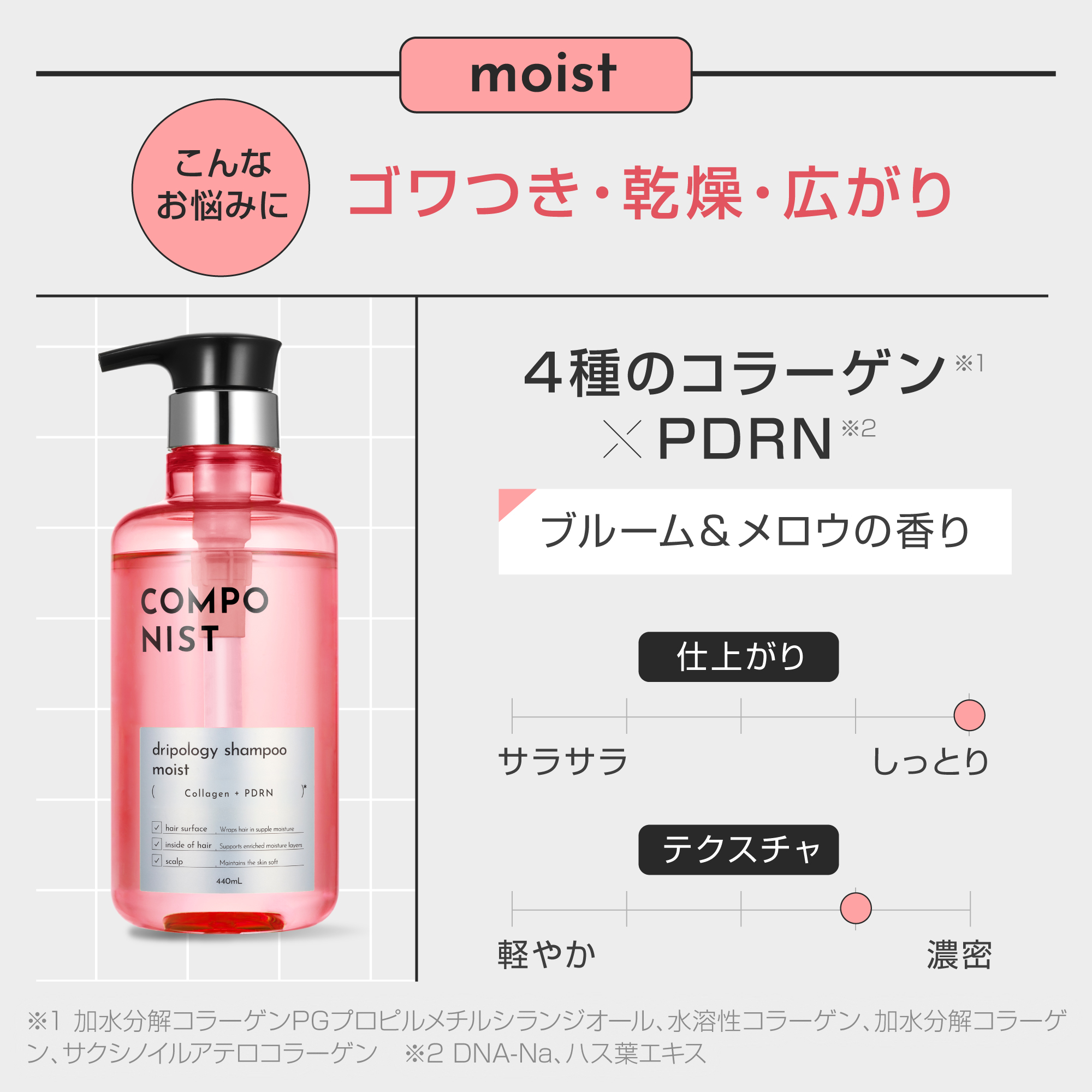 コンポニスト ドリポロジーシャンプー&ヘアトリ...の詳細画像5