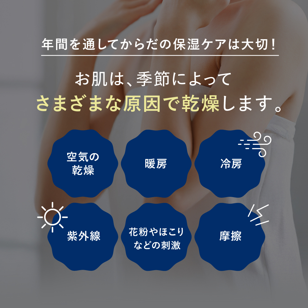 For fam(フォーファム)  ボディクリームミスト | For fam | 07