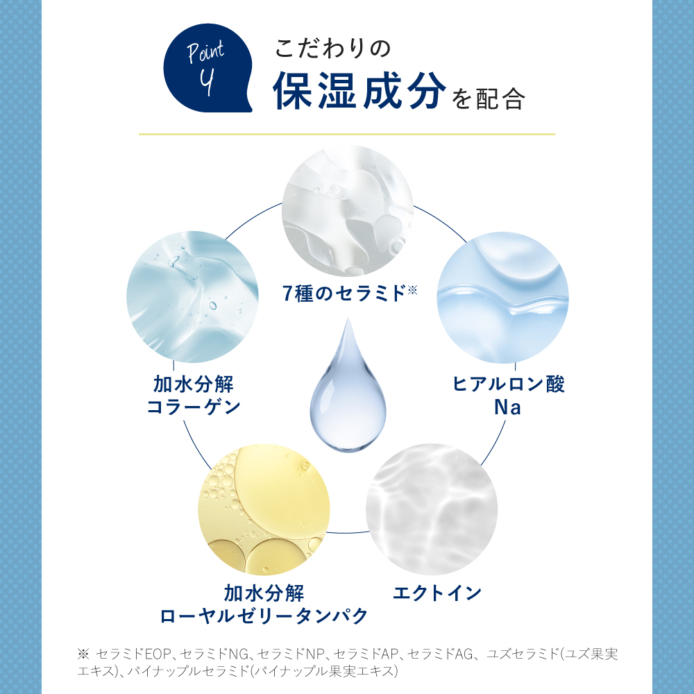 For fam(フォーファム)  ボディクリームミスト | For fam | 14