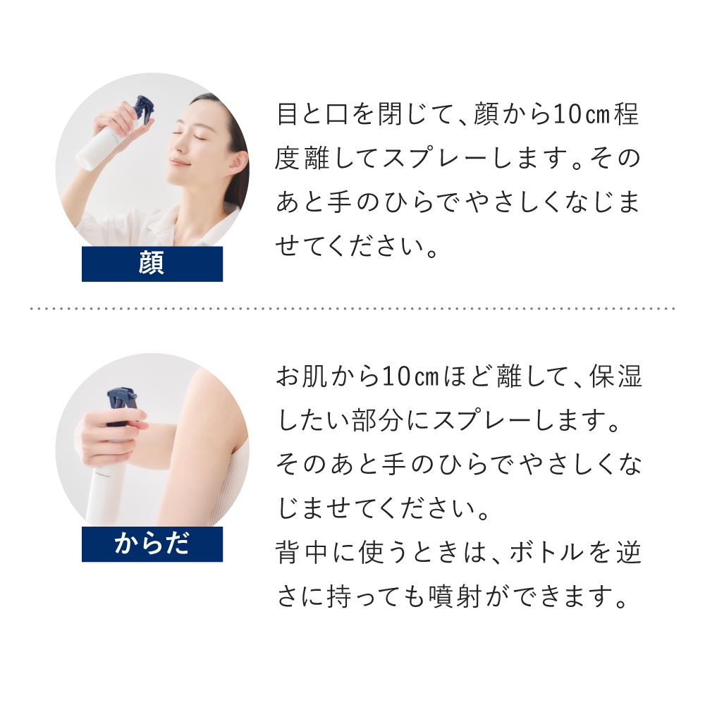 For fam(フォーファム)  ボディクリームミスト | For fam | 17