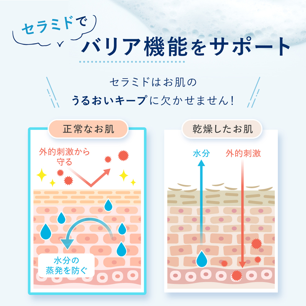 フォーファム 全身保湿ケアホイップ [リペアスキン] | For fam | 03