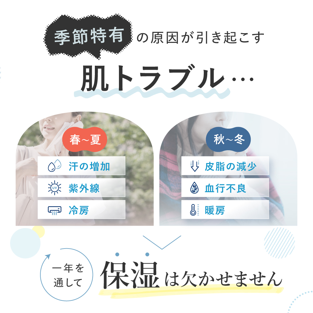 フォーファム 全身保湿ケアホイップ [リペアスキン] | For fam | 08
