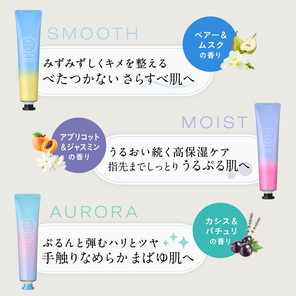 ヒリツ バランスケアハンドセラム オーロラ スムース モイスト | hiritu | 02
