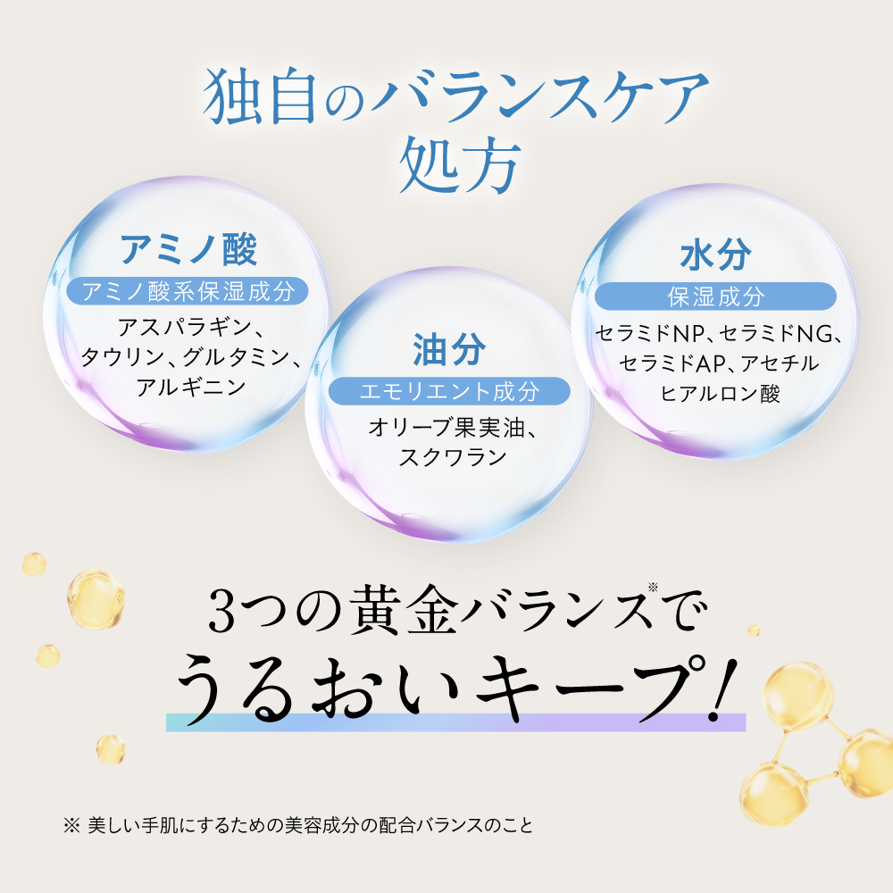 ヒリツ バランスケアハンドセラム オーロラ スムース モイスト | hiritu | 08