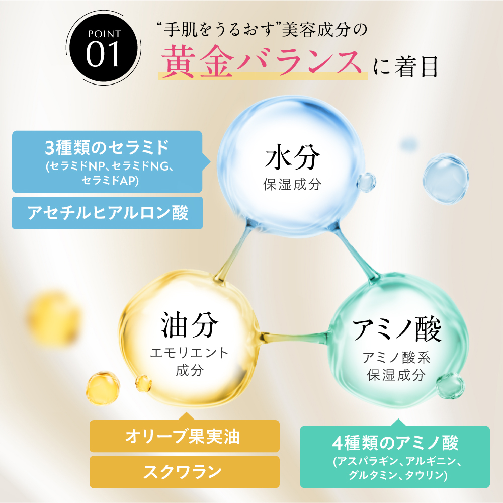 ヒリツ バランスケアハンドセラム オーロラ スムース モイスト | hiritu | 10
